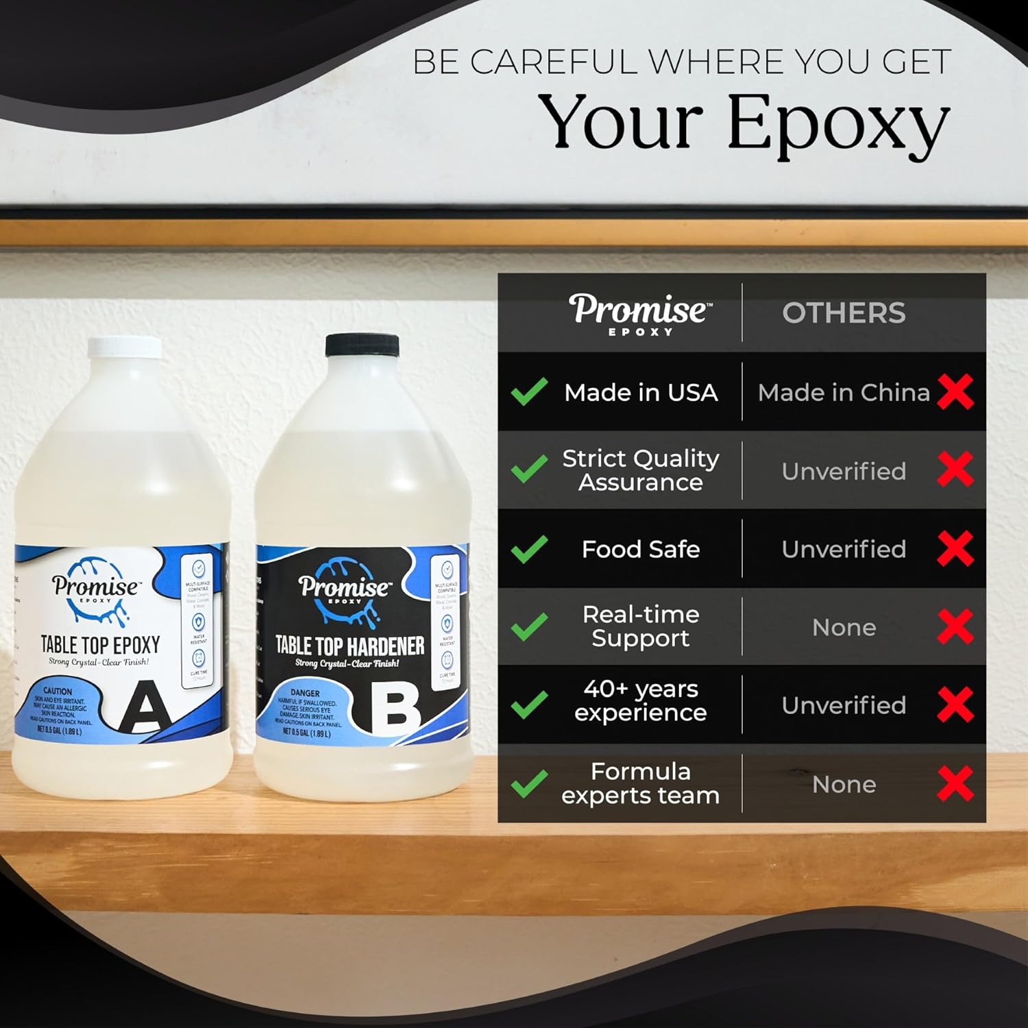 Epoxy Resin Kit 64 Oz - Crysta - đánh giá và giá Jewelry Making Table